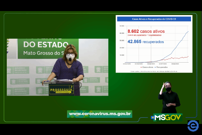 Covid-19 continua crescendo em todas as regiões de MS, diz secretária-adjunta